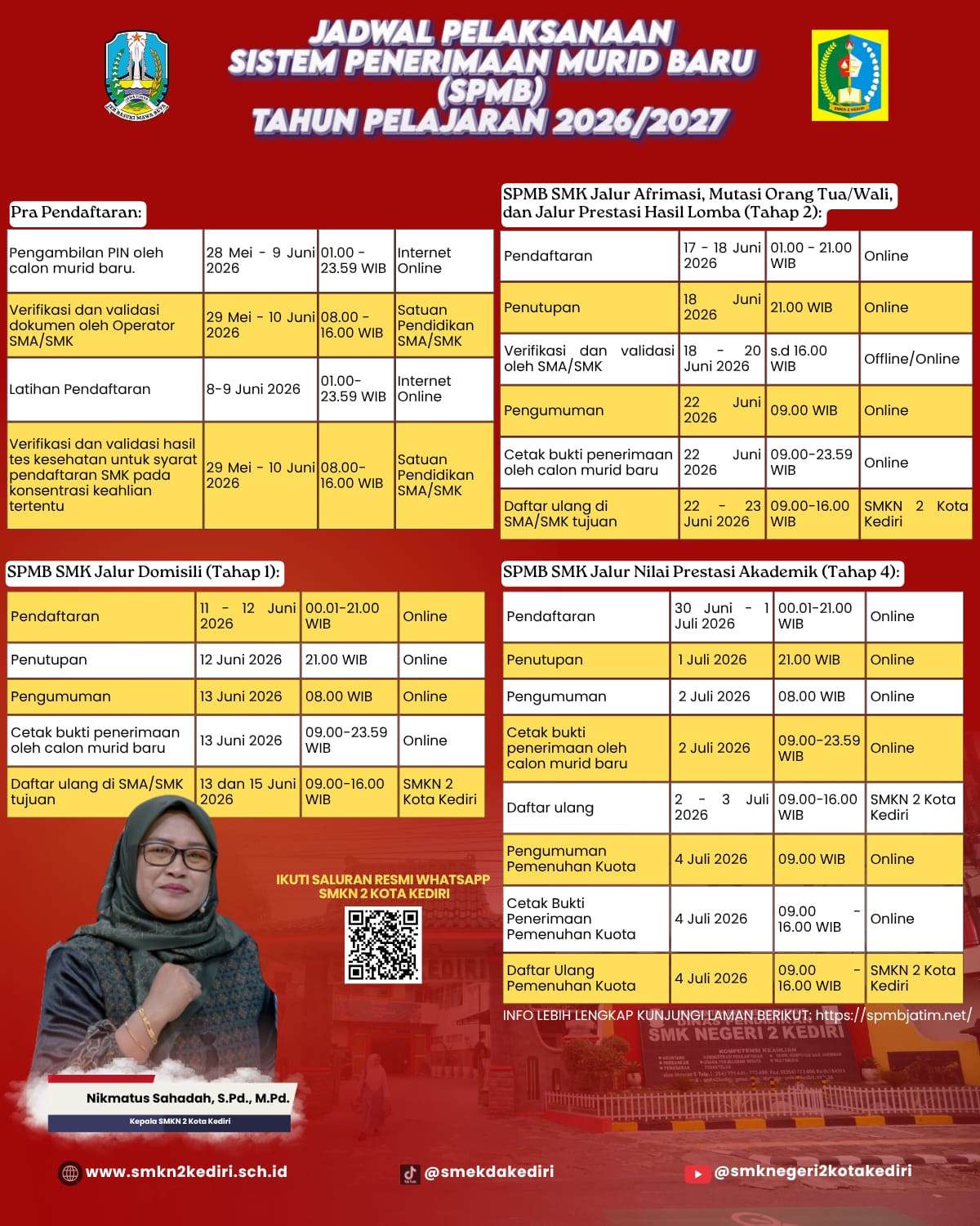 Poster SPMB